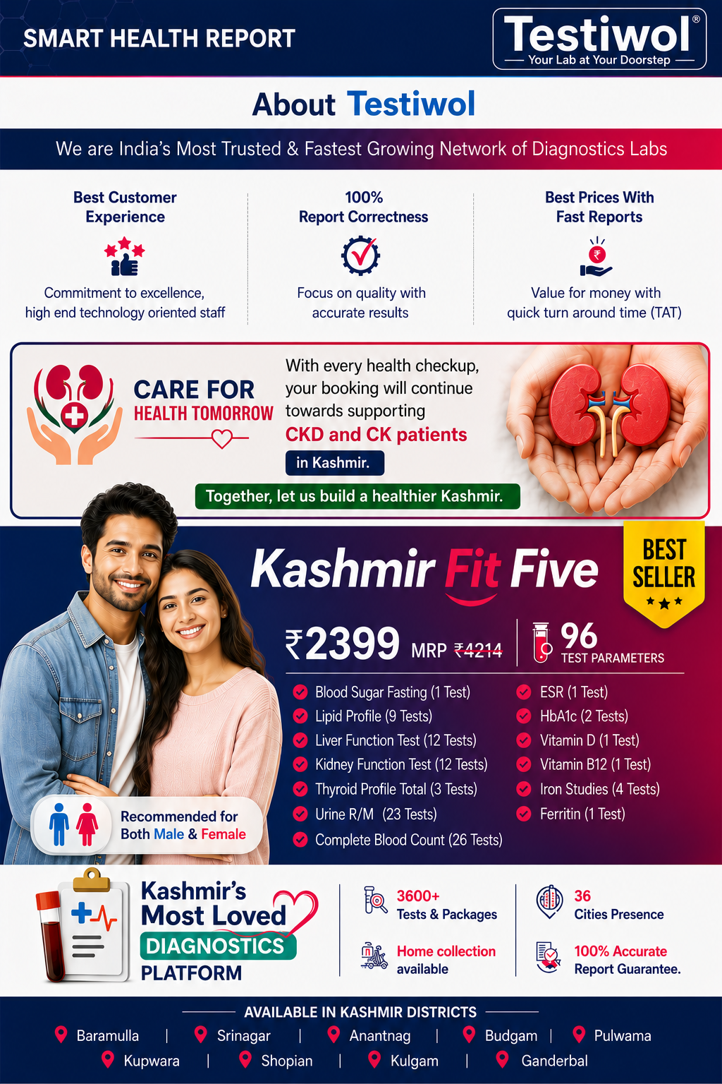 Testiwol Kashmir Fit Five smart health report package