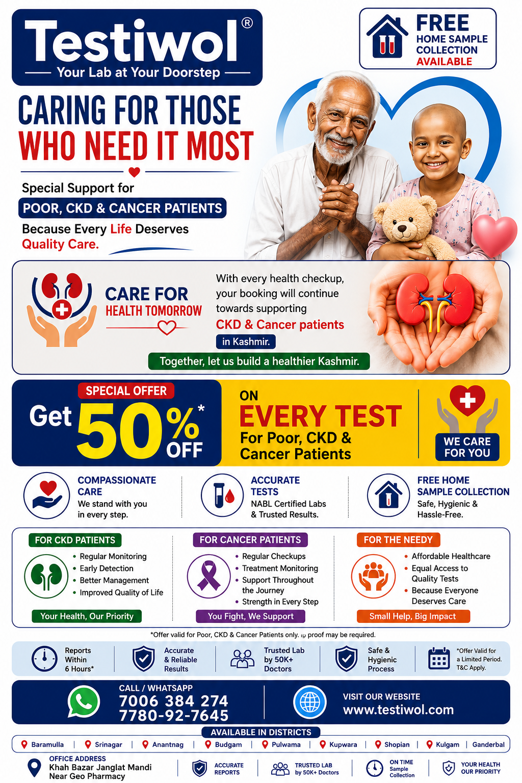 Testiwol We Care For You — 50% offer for CKD and cancer patients